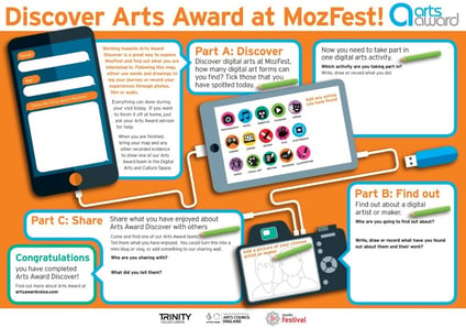 mozfest-discover-log